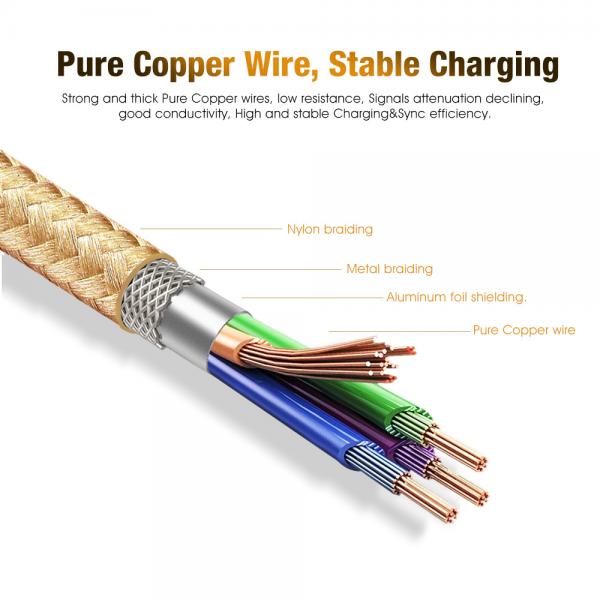 Picture of USB 3.0 Type C cable yellow